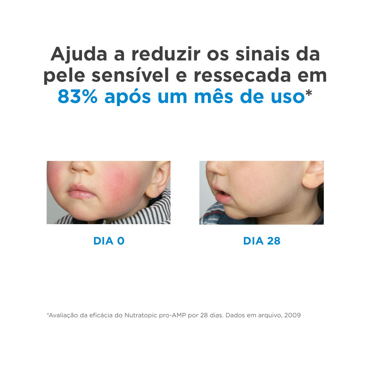 Creme Facial Isdin - Nutratopic Pro-AMP 50ml