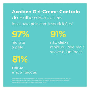 Isdin Teen Skin Acniben Gel-Creme Anti-Acne 40ml