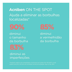 Isdin Acniben On the Spot Corretor de Espinhas 15ml